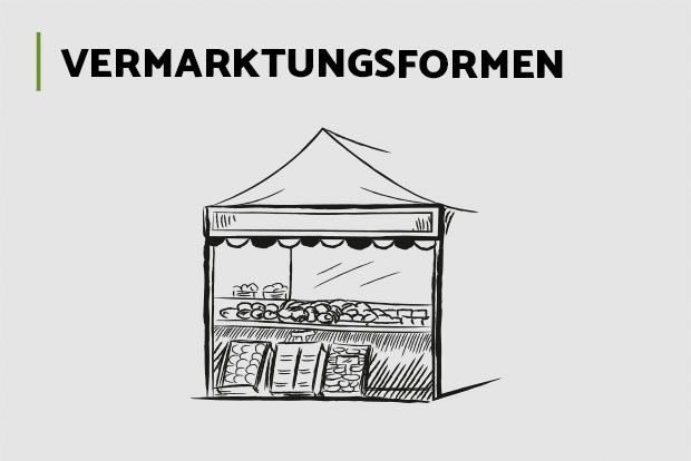 Vermarktungsformen